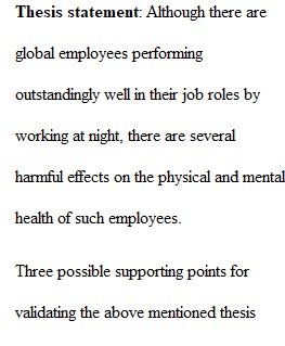 Week - 5 Discussion Writing and Supporting your Thesis Statement